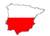 TÉCNICA DEL FUEL - Polski